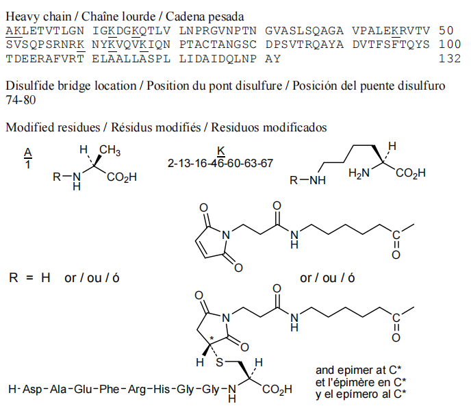 CAD106|Amilomotide