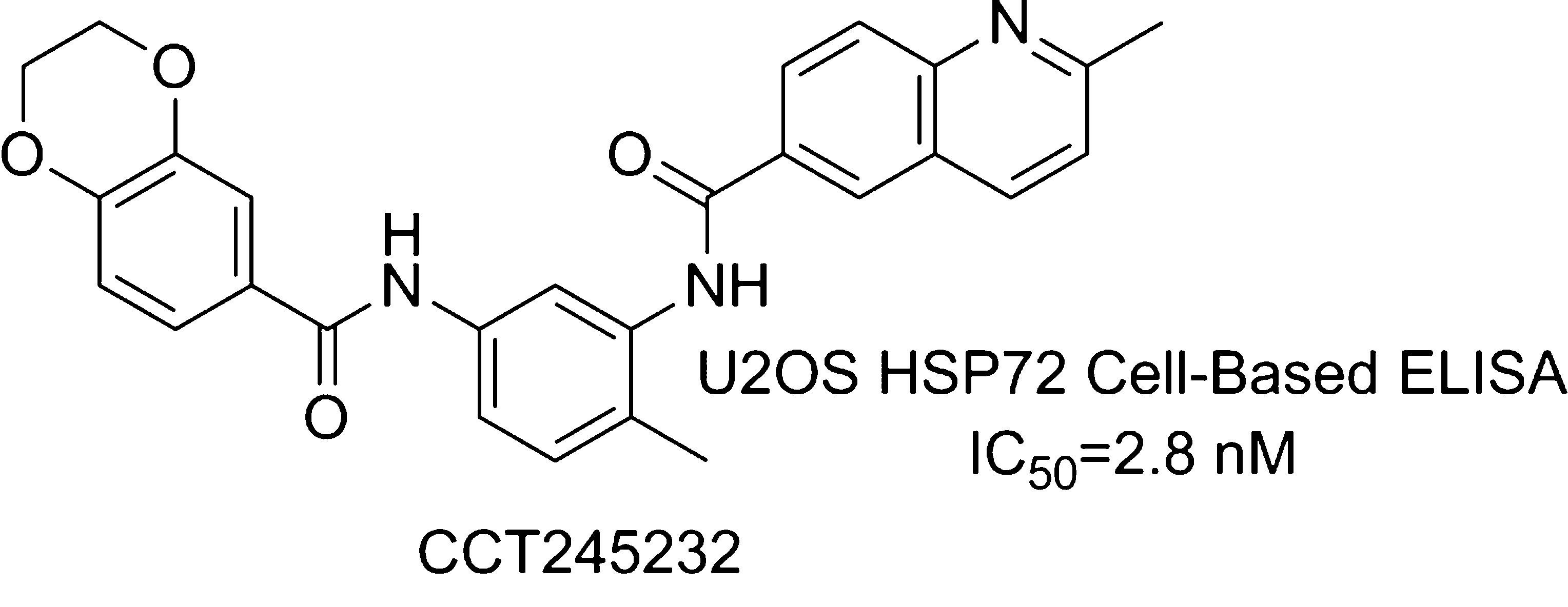 CCT245232