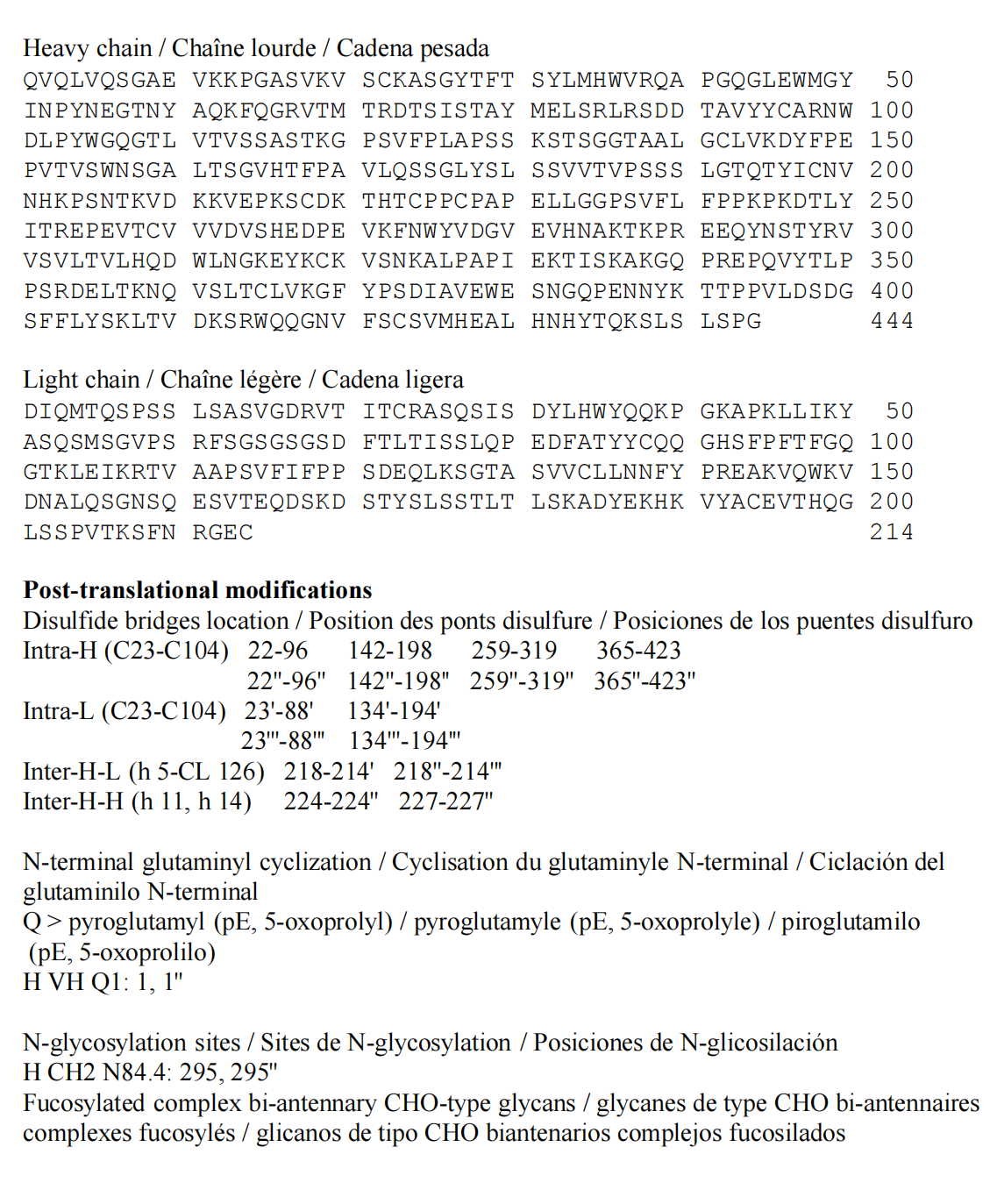 Ebglyss|Lebrikizumab