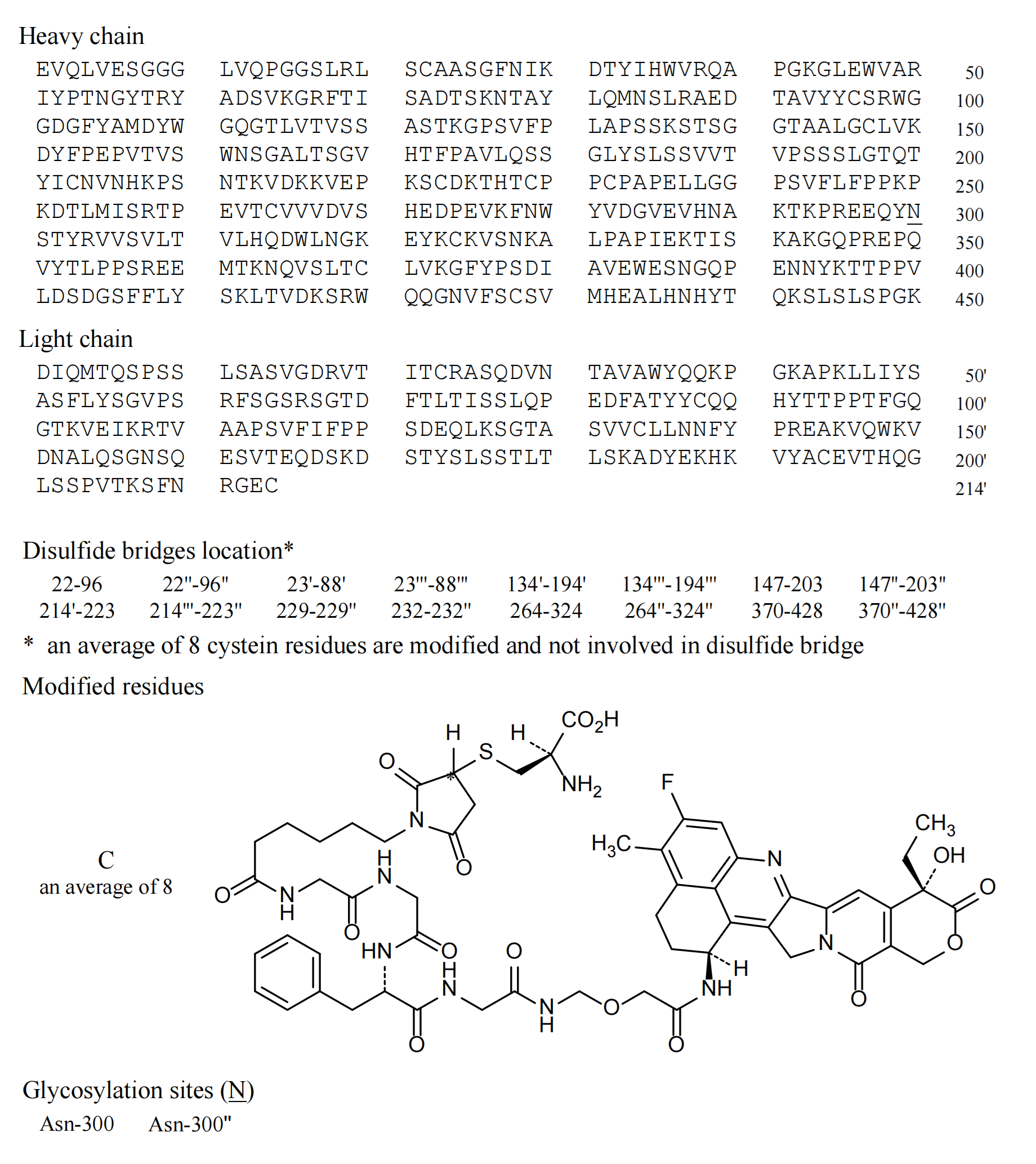 优赫得|Enhertu|德曲妥珠单抗|Trastuzumab Deruxtecan|DS-8201a