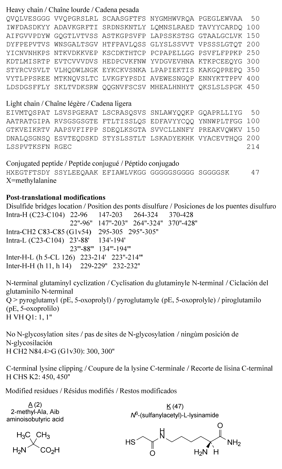 Maridebart Cafraglutide|MariTide|AMG 133