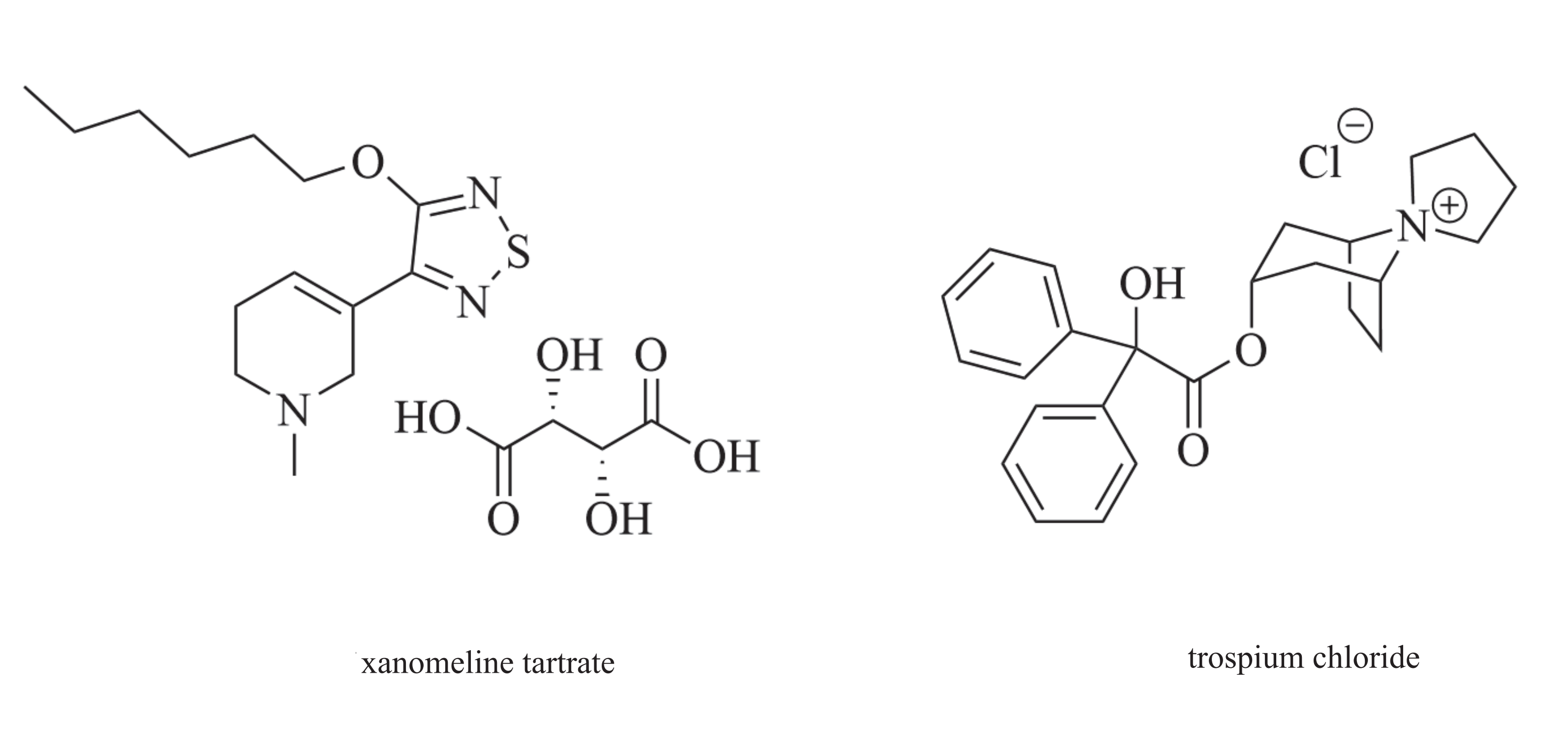 Cobenfy|呫诺美林曲司氯铵|Xanomeline and Trospium Chloride|KarXT