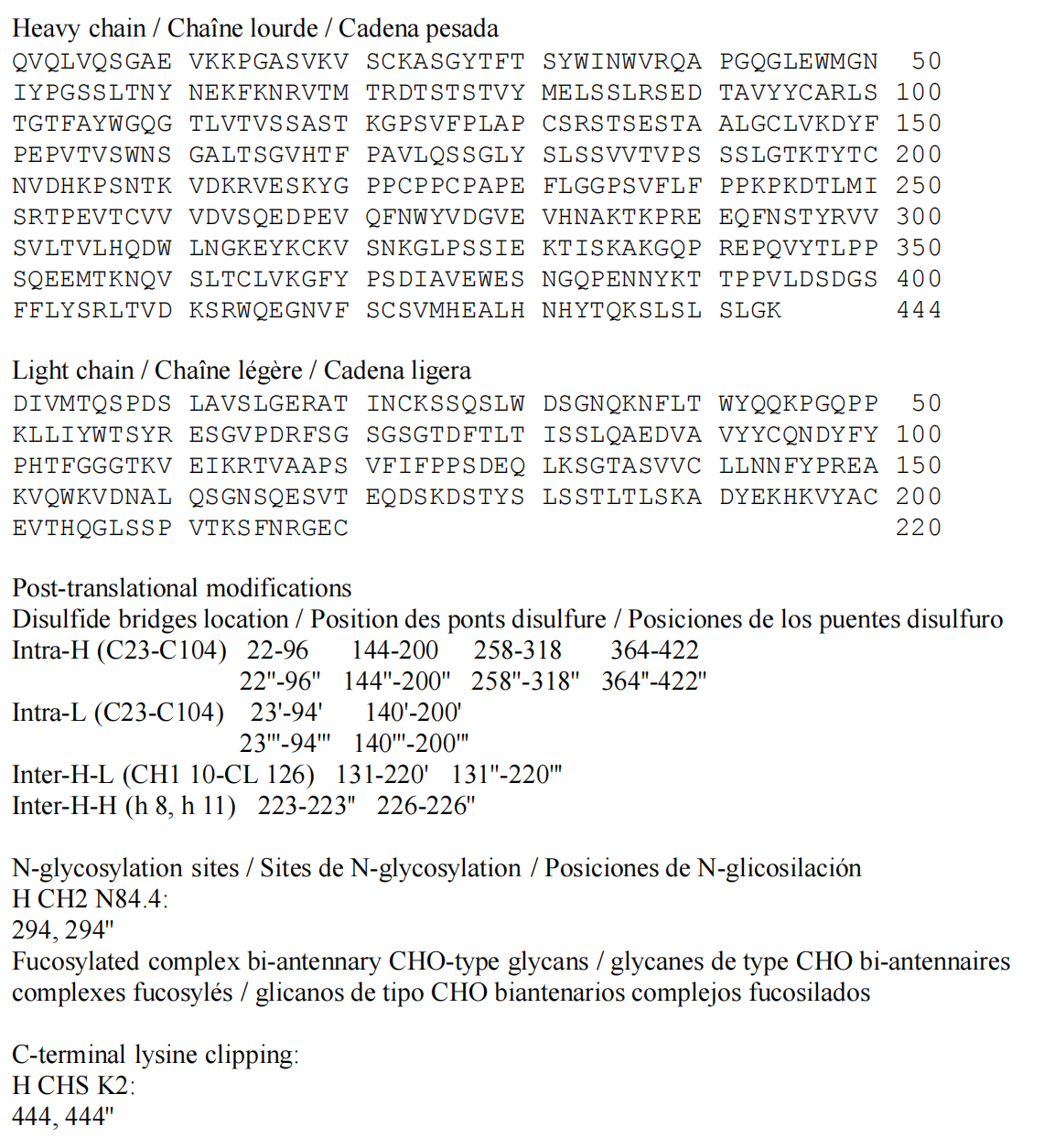 Sasanlimab|PF-06753512